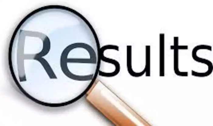 UP Board 12th Result 2020, UP Intermediate Result 2020, UP 12th Result 2020, UP Board Intermediate Result 2020, UP Intermediate Class Result 2020, UP Inter Class Result 2020, UP 12th Class Result 2020, UP Board Class 12th Result 2020