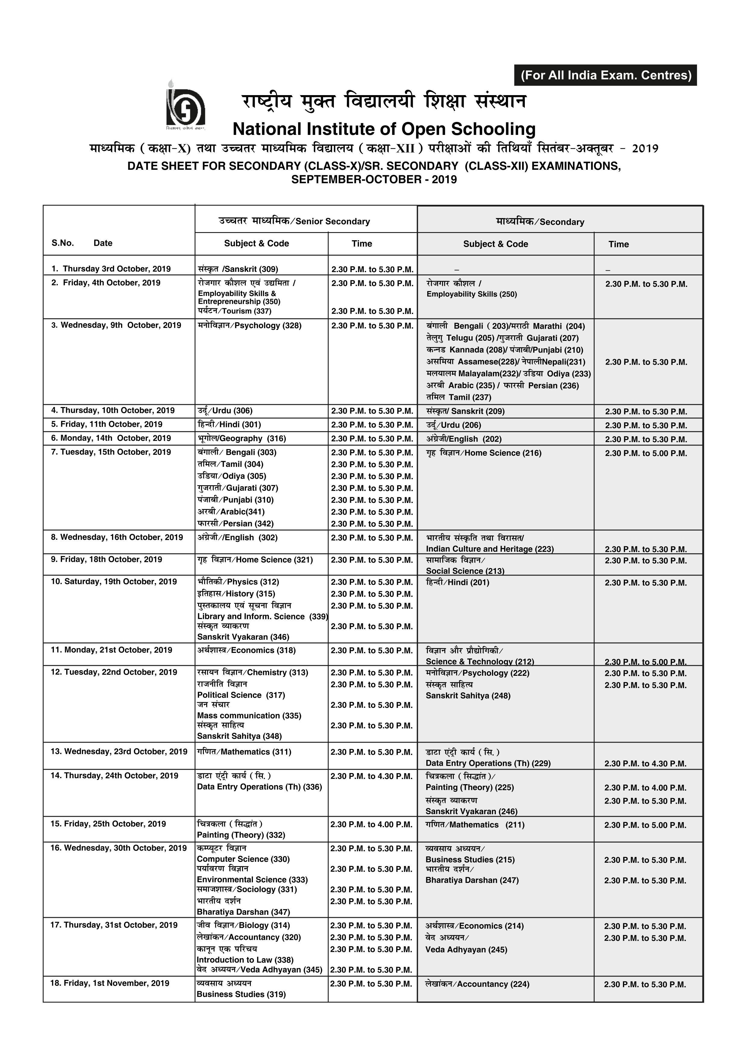 NIOS 10th, 12th Date Sheet, NIOS Class 10th Date Sheet, NIOS Class 12th Date Sheet, NIOS Class 10 Date Sheet 2019, NIOS Class 12 Date Sheet 2019, NIOS Class 10 Date Sheet for October, NIOS Class 12 Date Sheet for October,