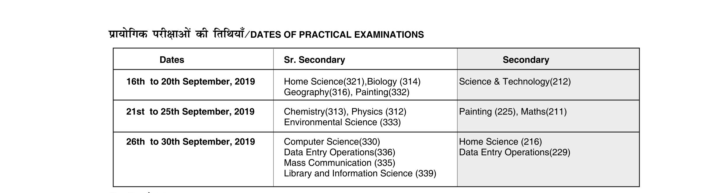 NIOS 10th, 12th Date Sheet, NIOS Class 10th Date Sheet, NIOS Class 12th Date Sheet, NIOS Class 10 Date Sheet 2019, NIOS Class 12 Date Sheet 2019, NIOS Class 10 Date Sheet for October, NIOS Class 12 Date Sheet for October,