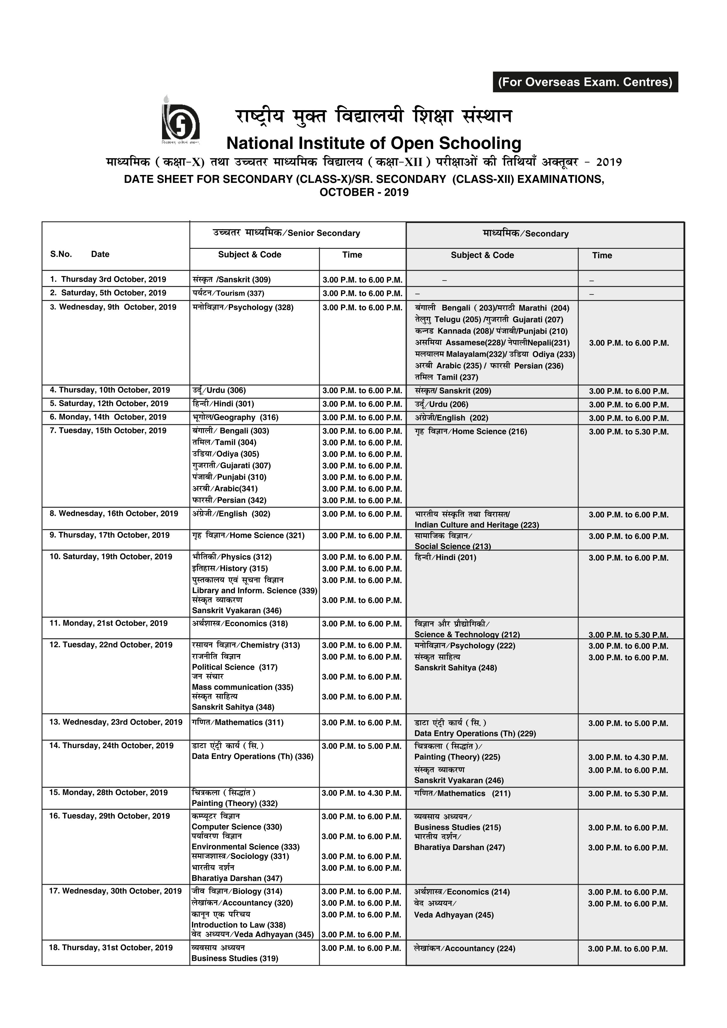 NIOS 10th, 12th Date Sheet, NIOS Class 10th Date Sheet, NIOS Class 12th Date Sheet, NIOS Class 10 Date Sheet 2019, NIOS Class 12 Date Sheet 2019, NIOS Class 10 Date Sheet for October, NIOS Class 12 Date Sheet for October,