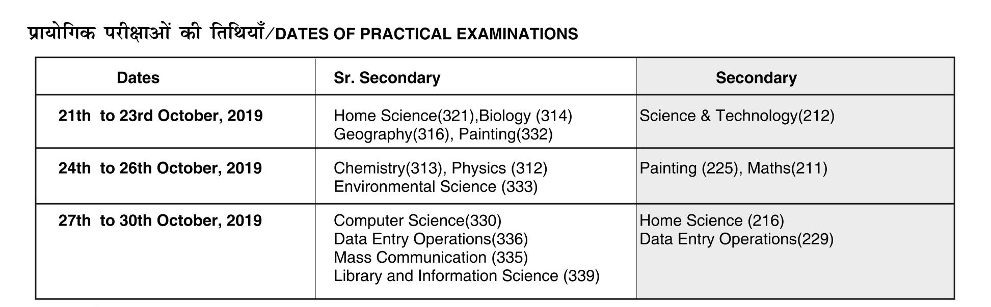 NIOS 10th, 12th Date Sheet, NIOS Class 10th Date Sheet, NIOS Class 12th Date Sheet, NIOS Class 10 Date Sheet 2019, NIOS Class 12 Date Sheet 2019, NIOS Class 10 Date Sheet for October, NIOS Class 12 Date Sheet for October,